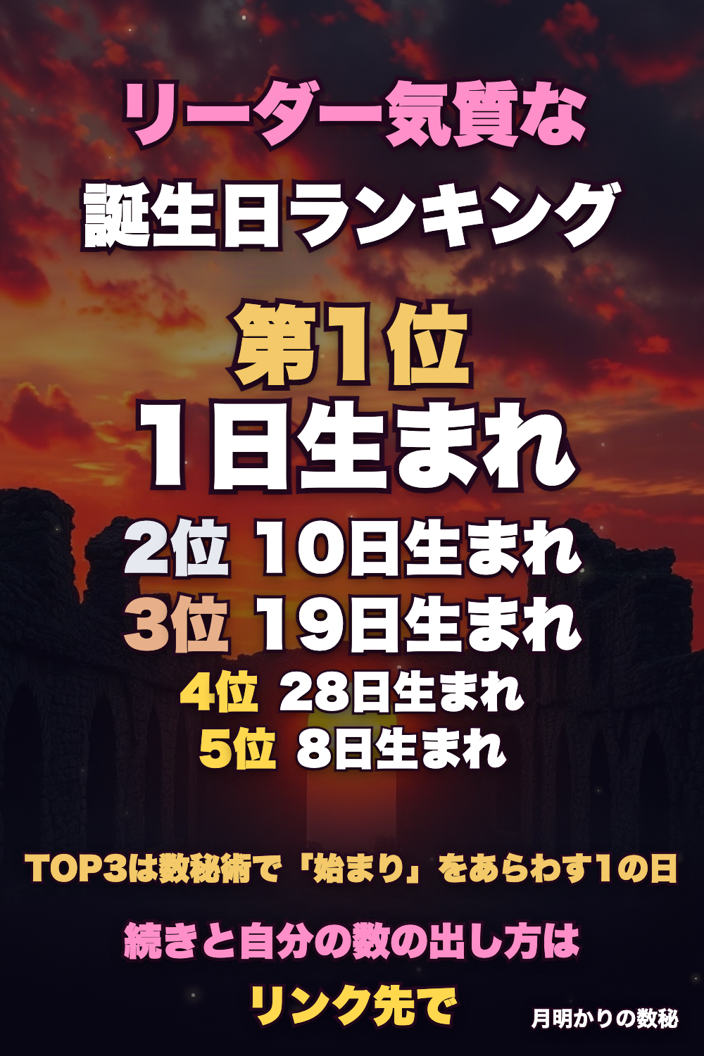 リーダー気質な誕生日ランキング
