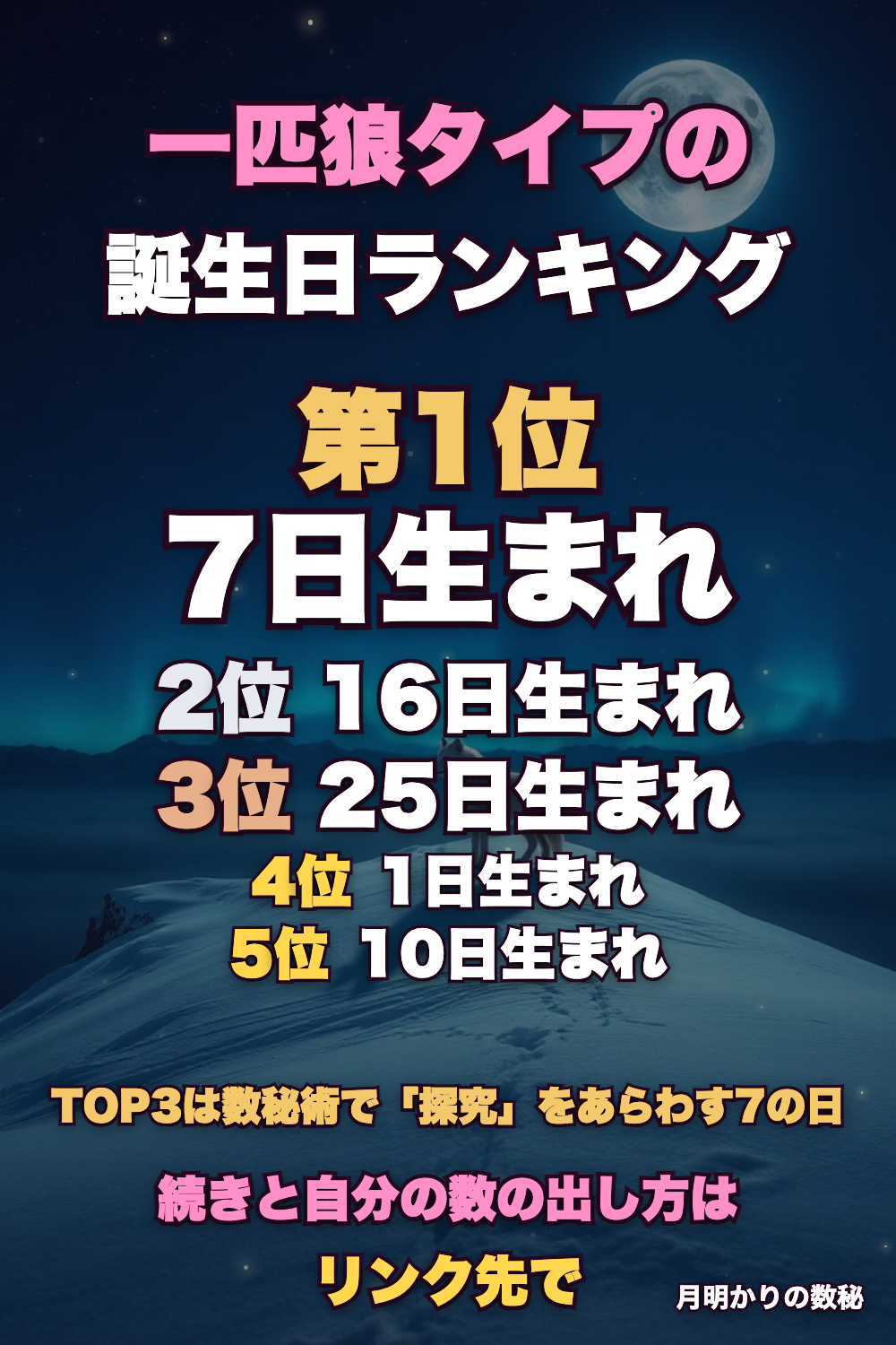 一匹狼タイプの誕生日ランキング